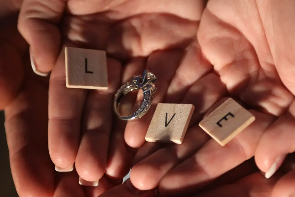 💖🌍 ¡Sorpréndete con las Diferentes Formas de Llevar tu Anillo de Compromiso por el Mundo! 💍✨